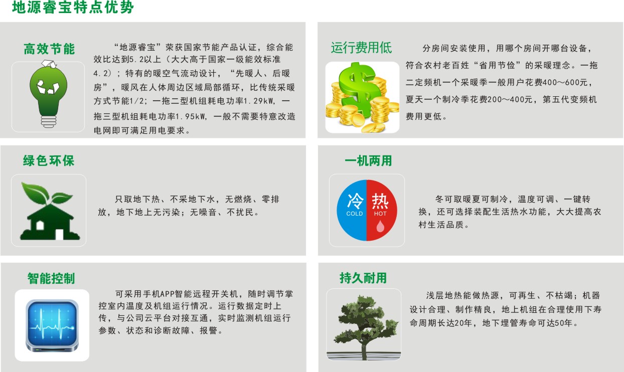 博納德煤改電市場(chǎng)再添佳績(jī)